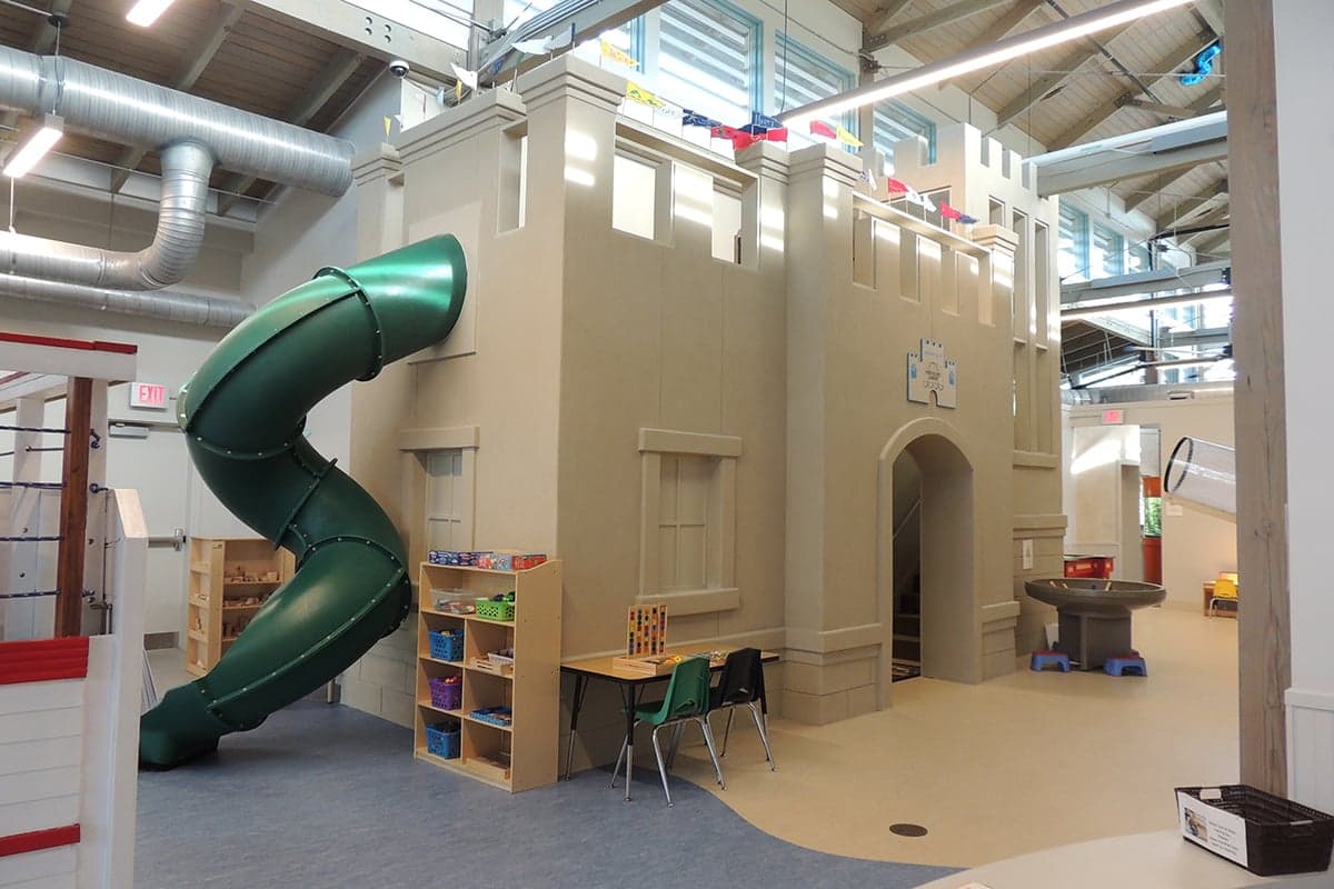 The Sandbox Children's Museum (Hilton Head)
